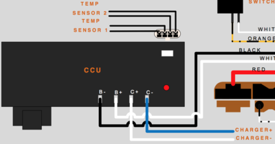 Ccu-connector-schem.png