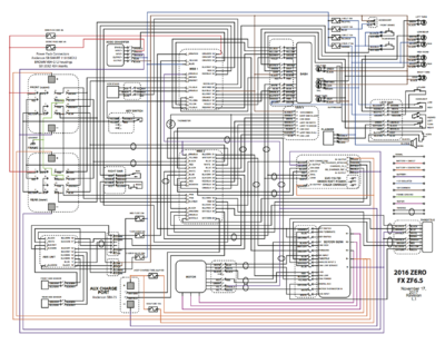 2016 FX wiring diagram hyperlinked